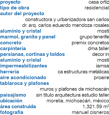  Ficha Técnica