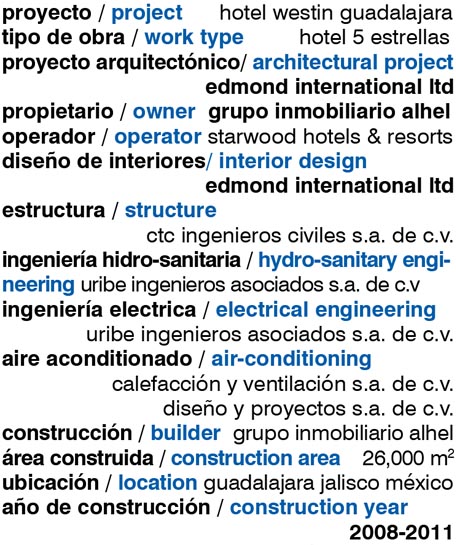 Ficha Técnica Hotel Westin Guadalajara