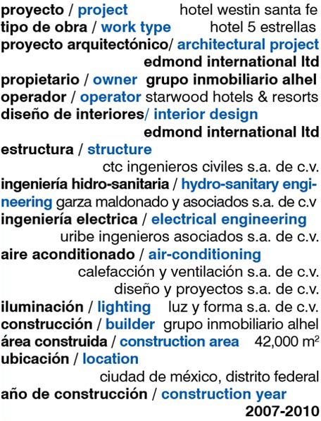 Ficha Técnica